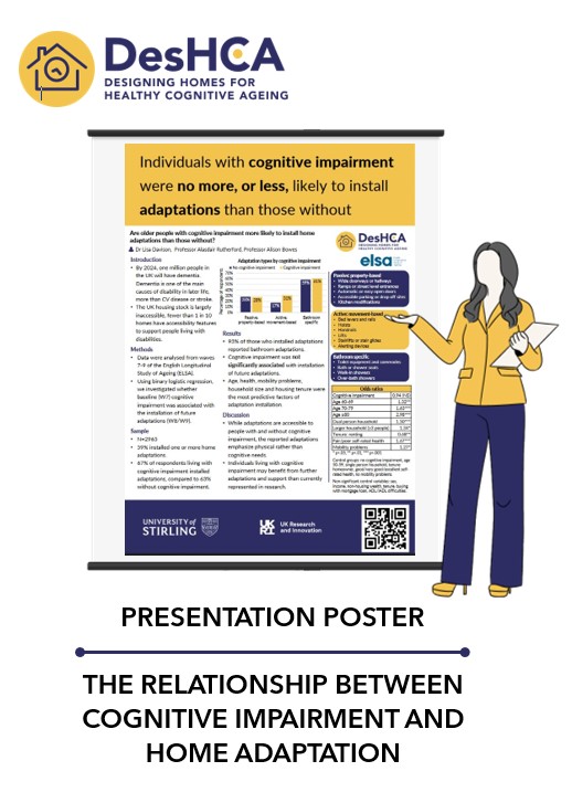 Impact of Cognitive Impairment on Home Adaptation Poster