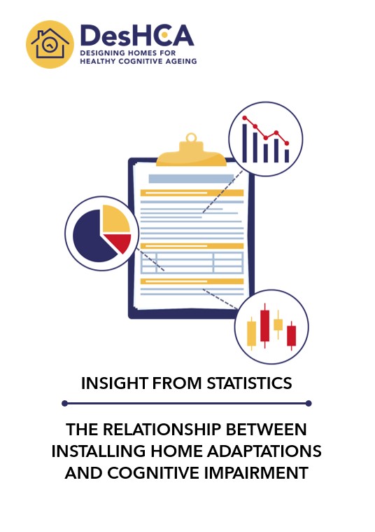 Insight from Statistics: The Relationship Between Installing Home Adaptations and Living with Cognitive Impairment